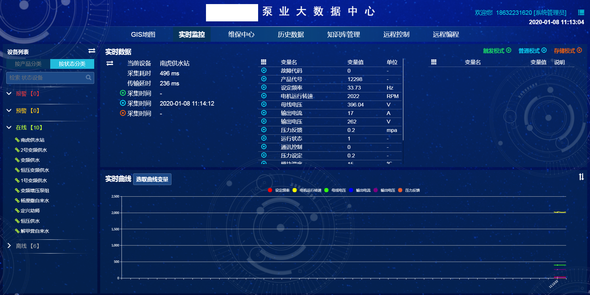 泵业数据中心
